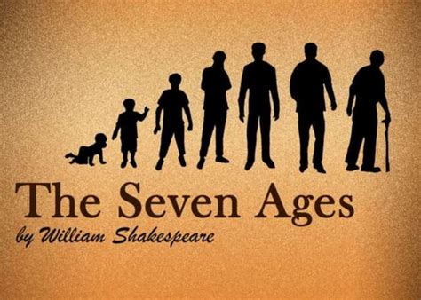 the seven ages by william shakespeare ppt