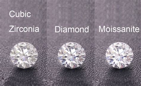 Moissanite Vs Diamond Vs Cubic Zirconia