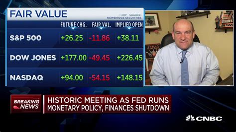 The Fed is wrapping up its policy meeting — Here's what investors want 