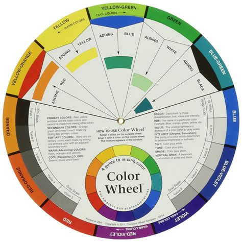 Top 10 Color Wheel For Makeup Home Tech Future
