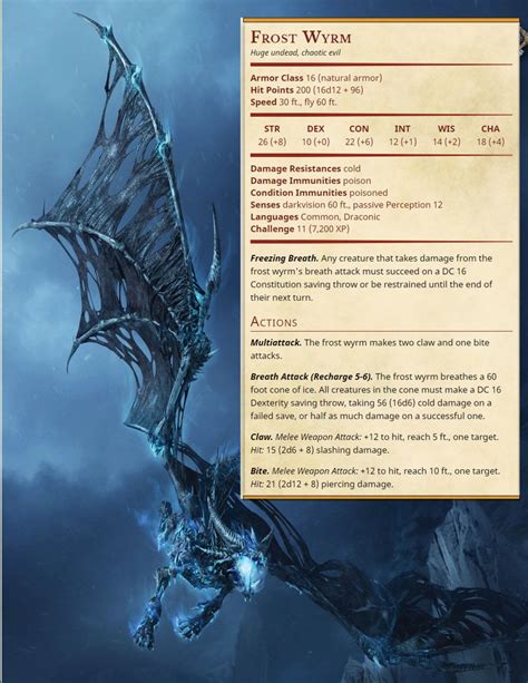 Frost Wyrm Cr11 Dnd Dragons Warcraft Iii Dungeons And Dragons