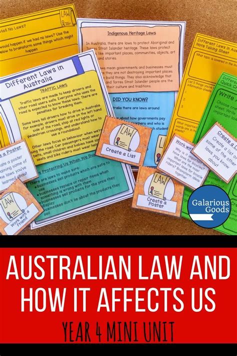 A Year Civics And Citizenship Mini Unit For Australian Classrooms