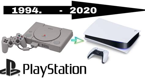 Playstation Consoles Evaluation Timeline Ps1 Ps5 Youtube