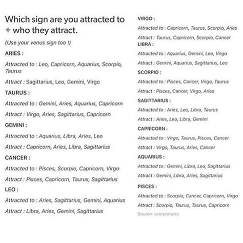 Cancers and virgos both need a dominant party. Yup. I'm definitely attracted to scorpios #Pisces | Zodiac ...