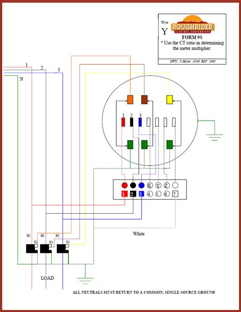 Ct Cabinet And Meter Wiring Diagram