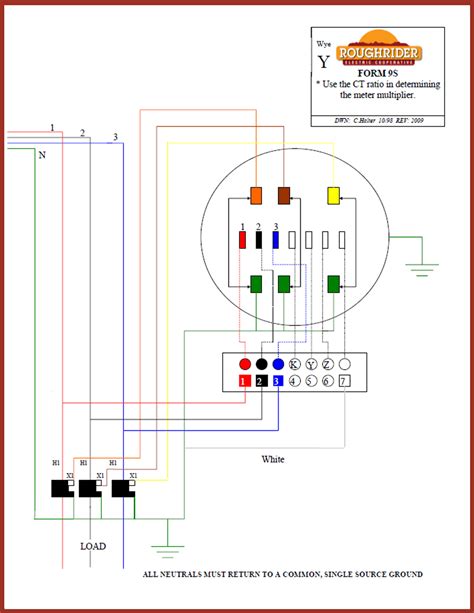 Quantities shown on the lcd. Resources for Electricians | Roughrider Electric Cooperative, Inc