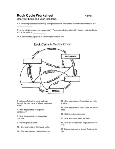 Rock Cycle Worksheet