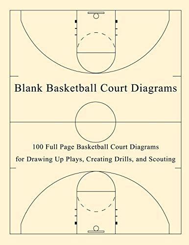 Blank Basketball Court Diagrams 100 Full Page Basketball Court
