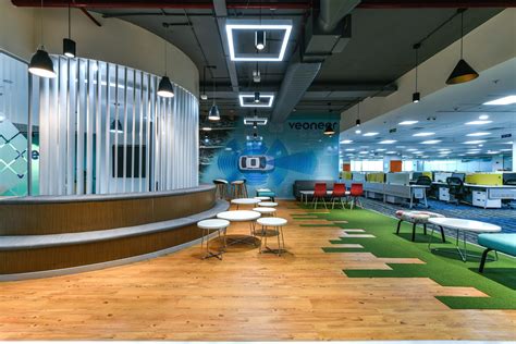 Best Corporate Office Interior Design Company In Bengaluru India