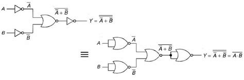 Figure 1 Nand Function Using Nor Gates