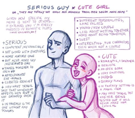 Ship Dynamics Meme By Annorelka On Deviantart Relationship Drawings