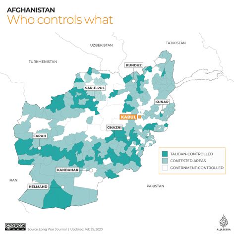 Afghanistan is now effectively controlled by the islamist group, almost 20 years after they were ousted. President Ghani rejects peace deal's prisoner swap with ...