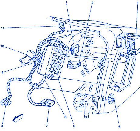 Fuse panel layout diagram parts: GMC Yukon XL 2004 Instrument Electrical Circuit Wiring Diagram - CarFuseBox