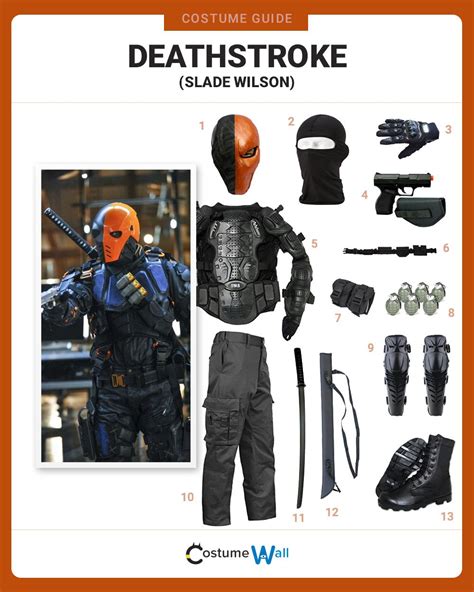 The Best Cosplay Guide For Dressing Up As Deathstroke Known As Slade Wilson The Dc Comics Anti