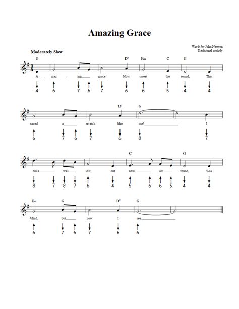 Amazing Grace Chords Sheet Music And Tab For Harmonica With Lyrics