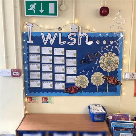 Misspainterteaching My First Ever Year 1 Display Done As Part Of Our