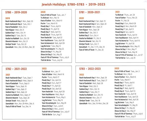 2023 Jewish Holidays Printable Printable World Holiday
