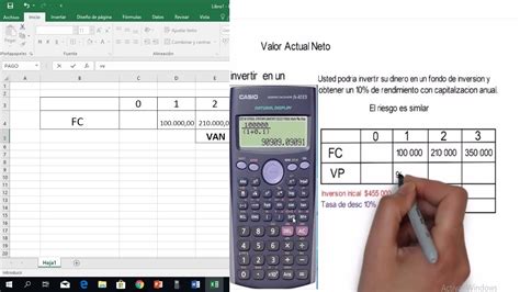 Valor Actual Neto Van De Un Proyecto Con Excel Y La Calculadora Youtube
