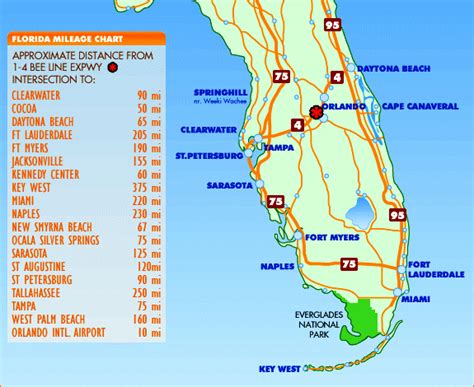25 Fresh Mapa Da Florida Usa