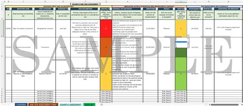 Excel Based Template For Aml Risk Assessment