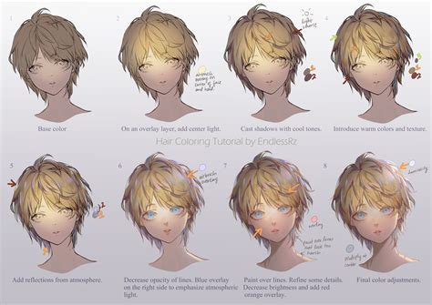 Hair Coloring Tutorial By Endlessrz On Deviantart