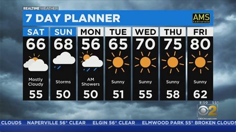 Chicago Weather Rain On The Way Saturday Night And Sunday Youtube