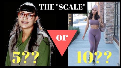 the scale the definitive rating scale for women by the scale guys youtube
