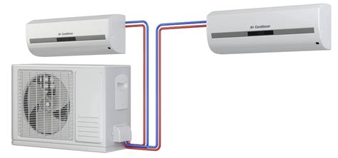 Split System Air Conditioning Installation Sydney Epac