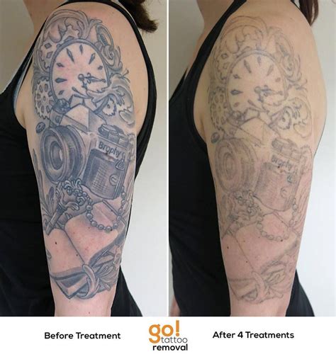 Cost for cover up tattoo covering up an old tattoo with a new tattoo requires an extremely skilled artist as this can be a daunting task. This large half sleeve is on the way out and after 8 ...