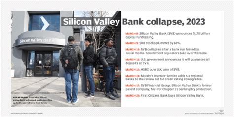 Silicon Valley Bank Collapse Explained What You Need To Know