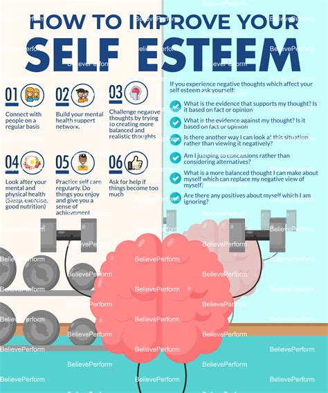 How To Improve Your Self Esteem Believeperform The Uks Leading Sports Psychology Website