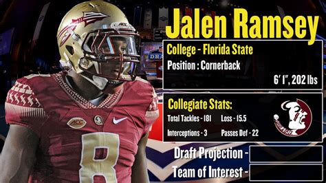2016 Nfl Draft Profile Jalen Ramsey Strengths And Weaknesses