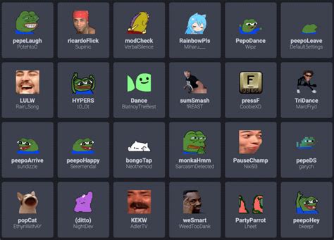 Twitch Animated Emotes A 2021 Streamer S Guide