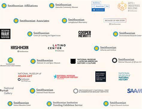 The Following Smithsonian Employee Affinity Groups Stand In Solidarity