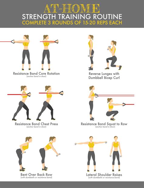 Chest Exercises With Resistance Bands At Home For Push Your Abs