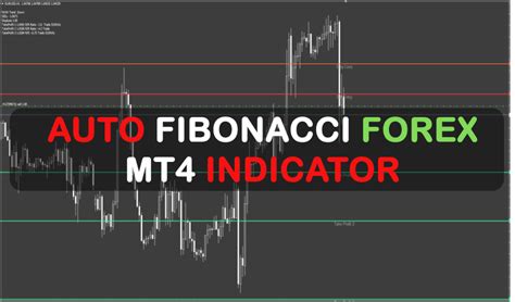 Auto Fibonacci Indicator For Mt4 Download Forexpen Download Free