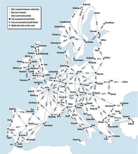 Map Of Europe Trains Map Vector