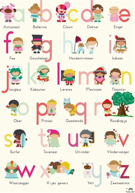 Ausgewählte artikel für sie zu 'abc poster' jetzt im großen sortiment von weltbild.de entdecken. bol.com | ABC alfabet poster meisjes Nederlands 50x70 cm