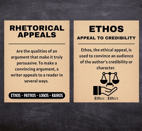 Set Of 5 Ethos Pathos Logos Kairos Classroom Decor High Etsy