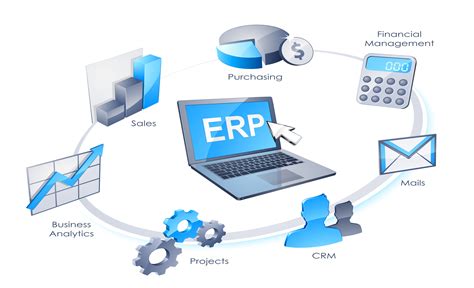 Peran Software ERP Zahir Accounting Blog