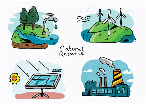 Desenhos De Recursos Naturais