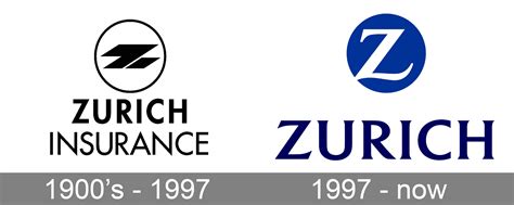 Zurich logo and symbol, meaning, history, PNG