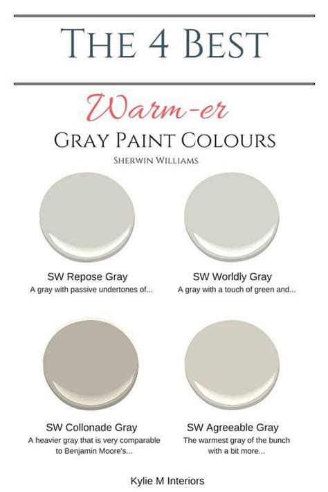 Warm gray paint colors are a great choice because they can transform your room without taking over your entire color scheme. Farmhouse Interior Design Ideas - Home Bunch Interior ...