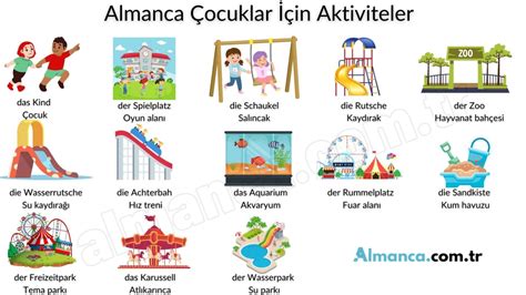 Almanca Çocuklar İçin Aktiviteler Almanca A1 Dersleri