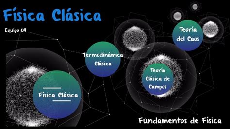 Teoría Clásica De La Física Todo Lo Que Necesitas Saber ★ Teoría Online