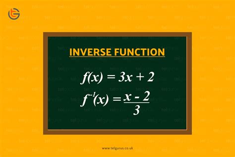 What Is An Inverse Function Definition Examples Method