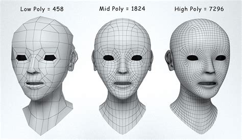 Retopology Keeping Projecting Details From The High Poly Modell To