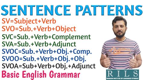 Sentence Patterns Sentence Structure Basic English Grammar Rils