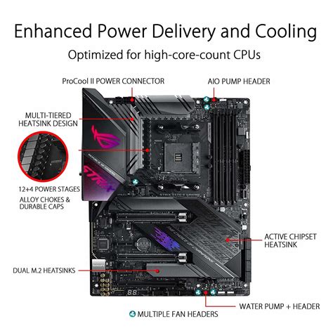 Asus Rog Strix X570 E Gaming Atx Motherboard At Mighty Ape Nz