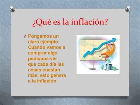 ¿que Es La Inlacion Macroeconomía Economia Inflacion